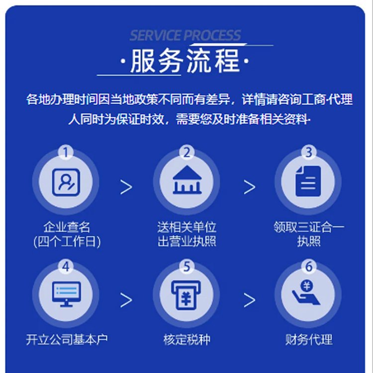 美誉财税 专业税务代理服务，助力企业行稳致远